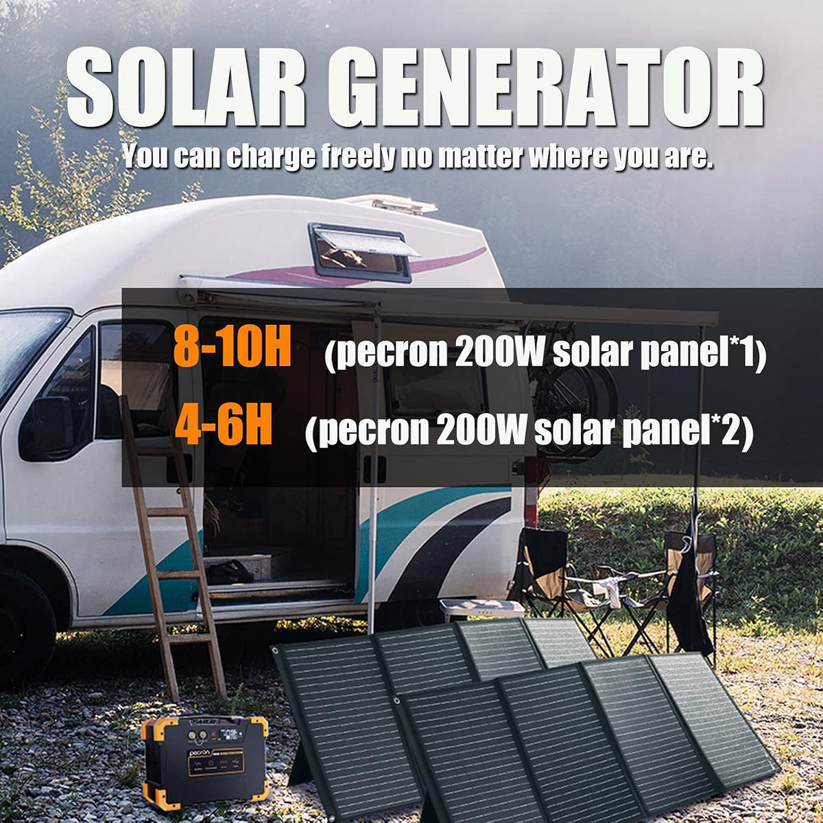 1000W/1028Wh Portable Power Station with 200W Foldable Solar Panel I835100