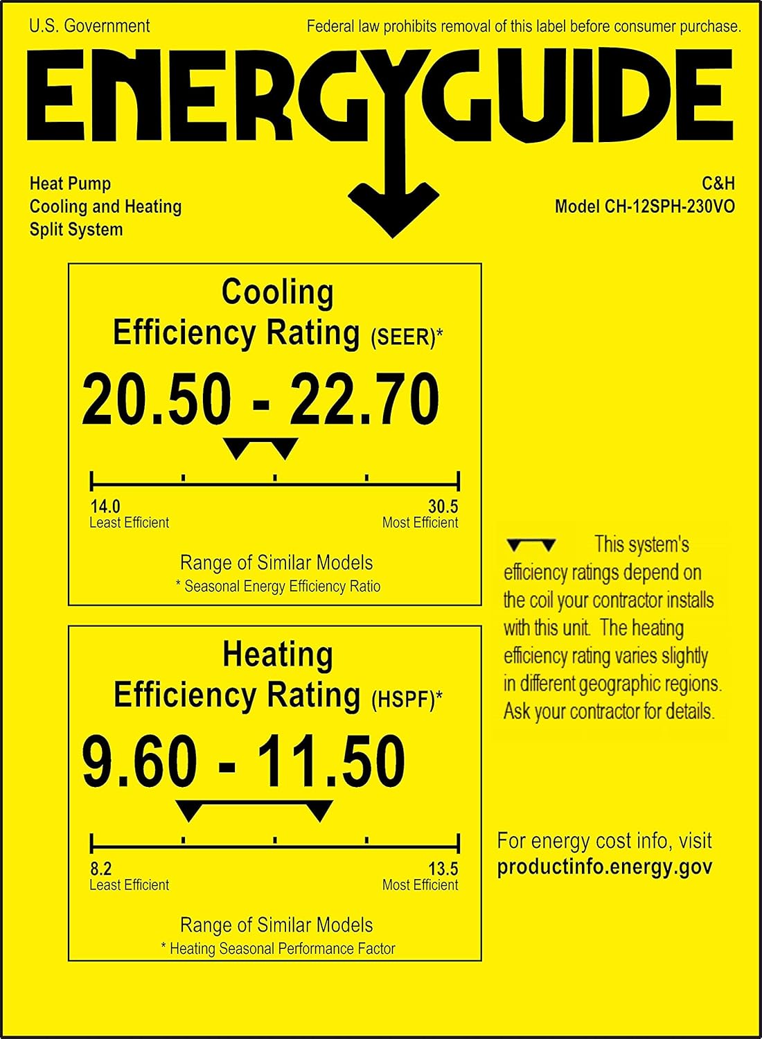 12,000 BTU Ceiling Cassette Mini Split AC/Heating System with Heat Pump I8640