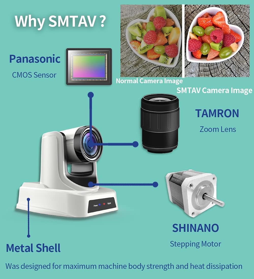 20X Optical Zoom PTZ Camera with 3G-SDI, HDMI and IP Streaming Outputs V2632