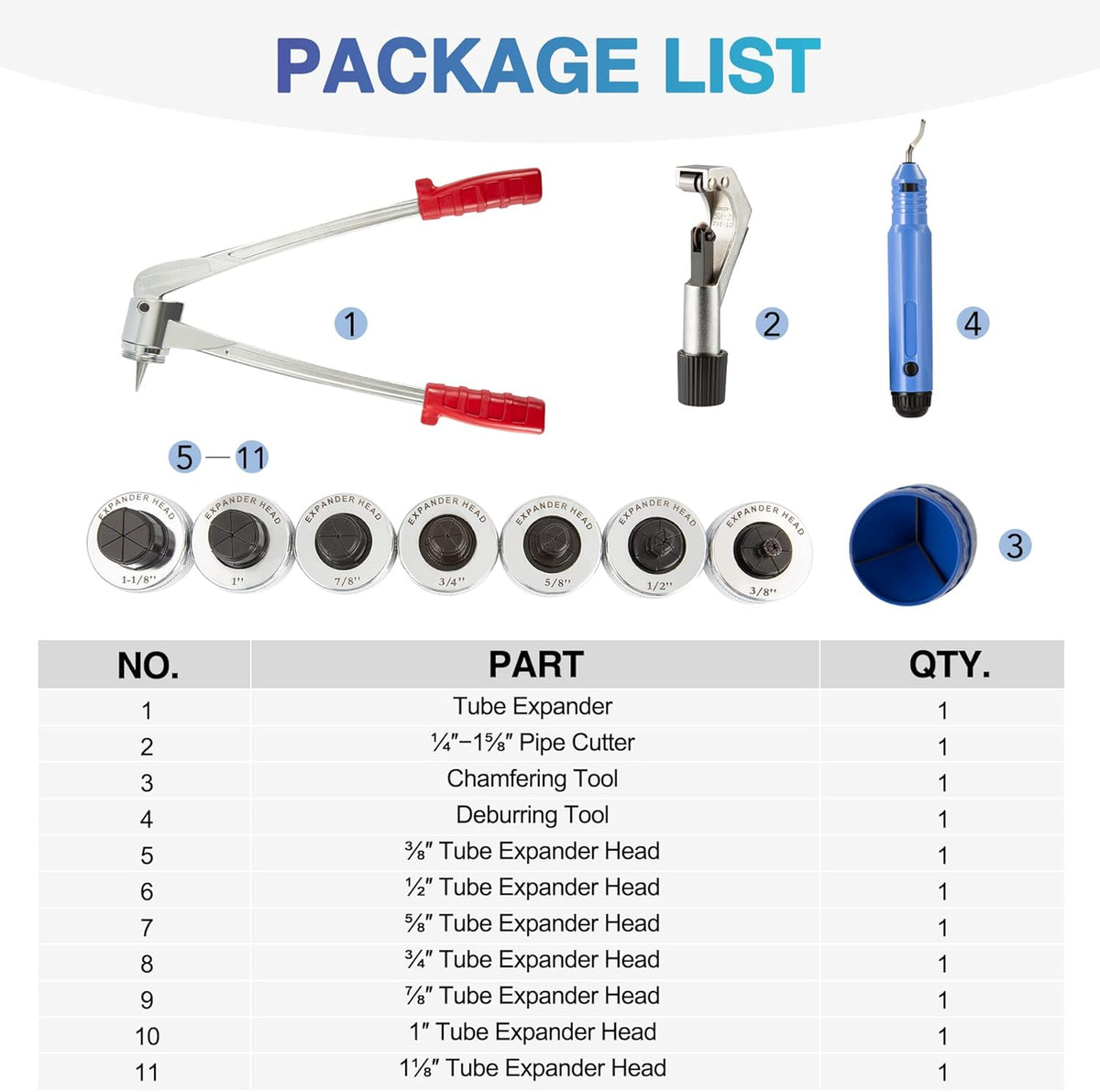 11pc Tube Expander Tool Kit with Pipe Cutter Z56800