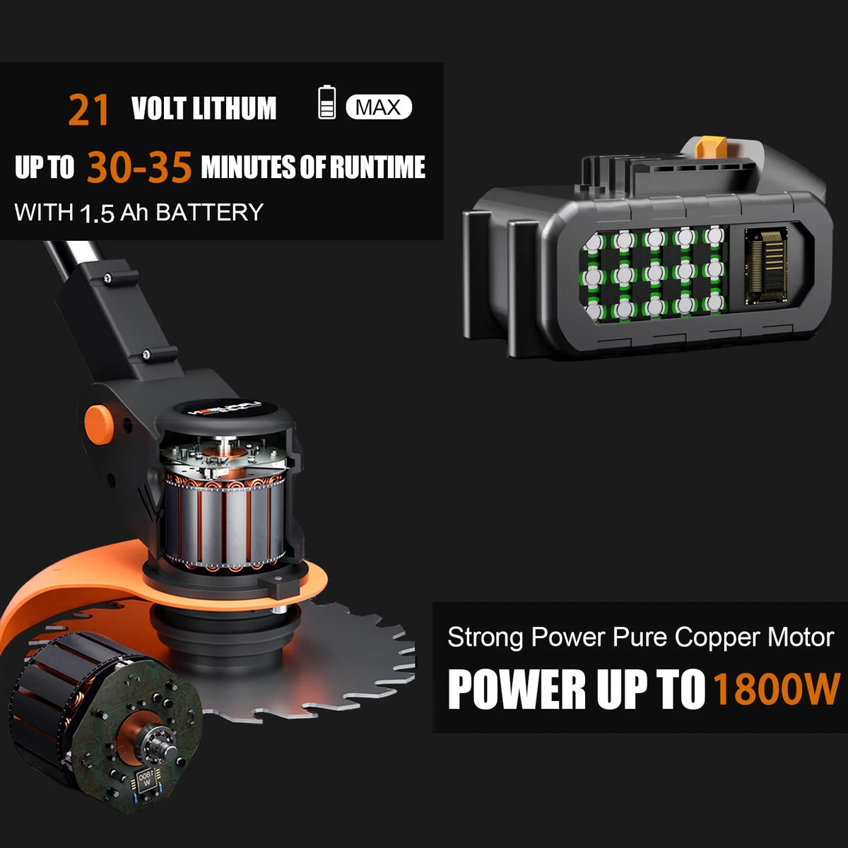 Cordless String Trimmer & Edger with Battery and Charger U127979