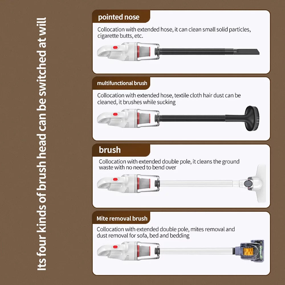 Cordless Stick Vacuum Cleaner, 12000Pa 4 in 1 Handheld (White) Z4866