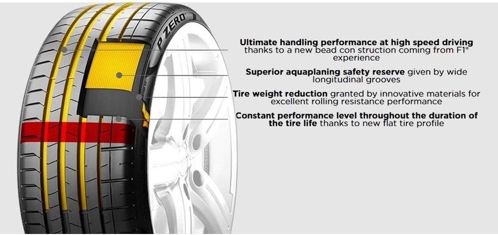 245/45R18XL 100W Performance Radial Tire X68256