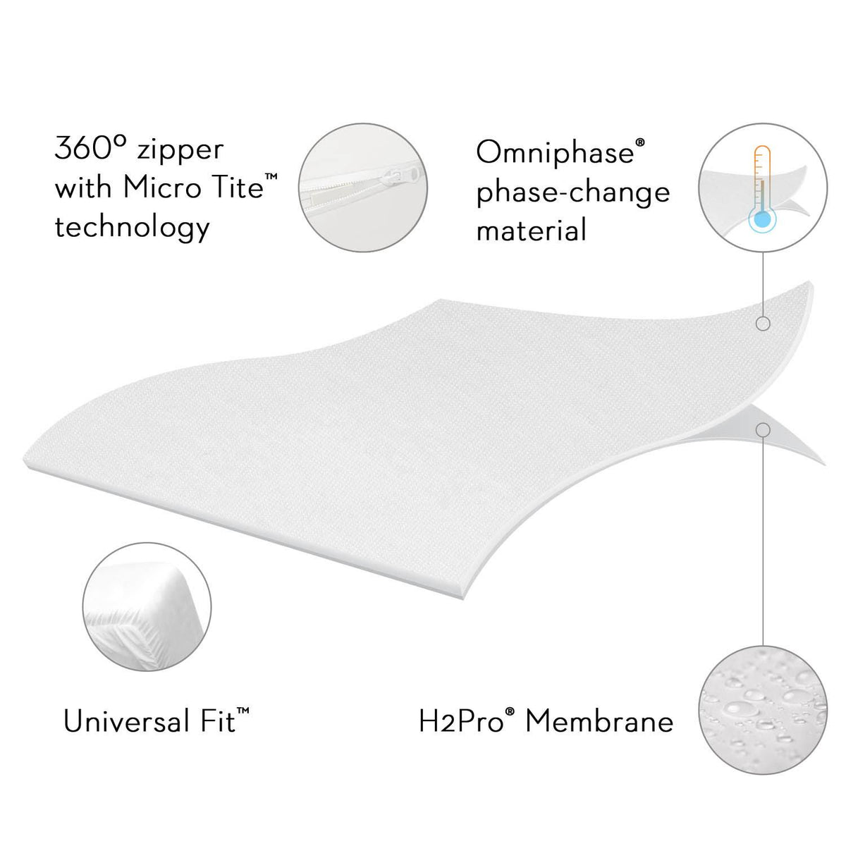 Queen Mattress Protector G47223