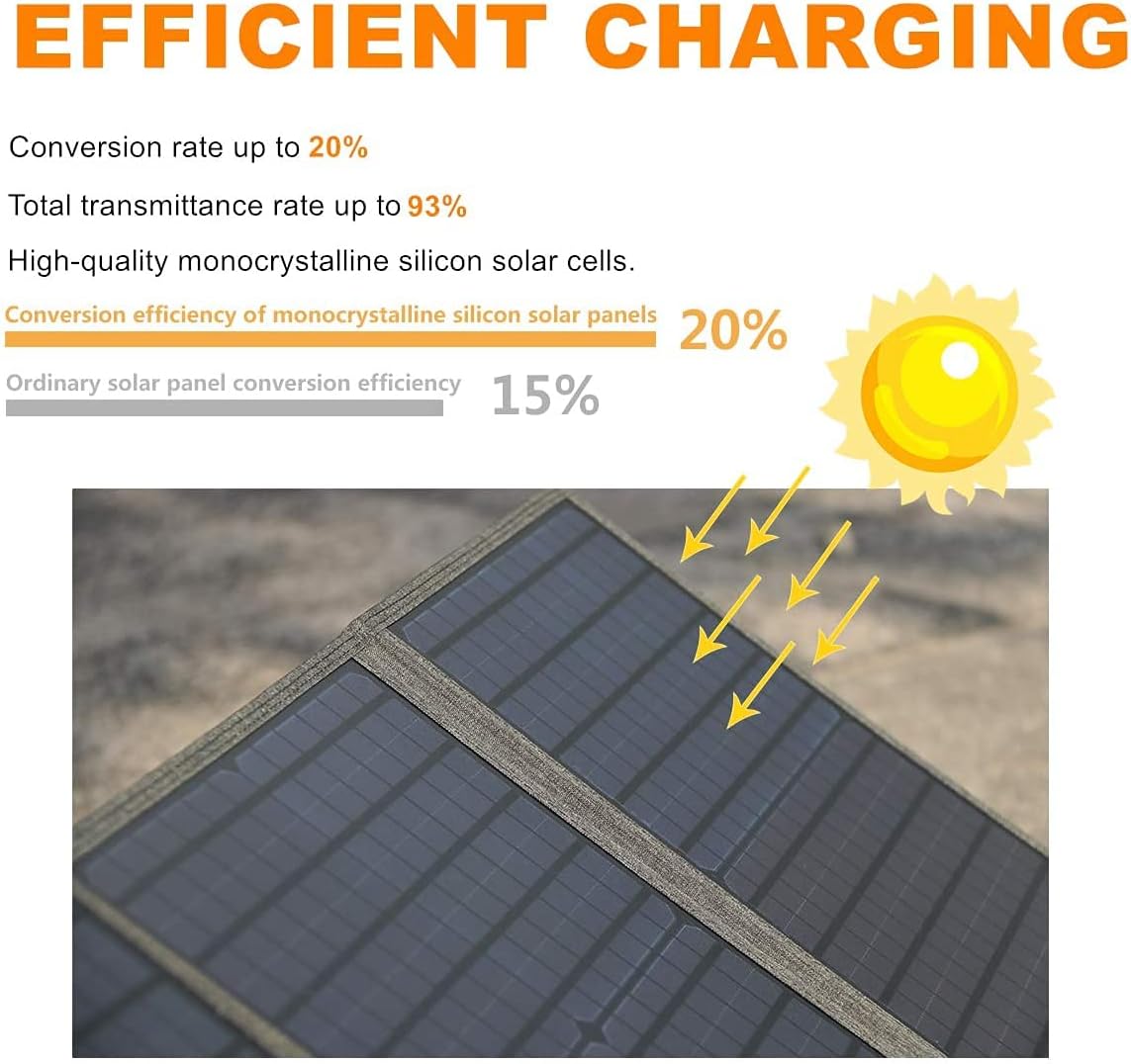 1000W/1028Wh Portable Power Station with 200W Foldable Solar Panel I835100