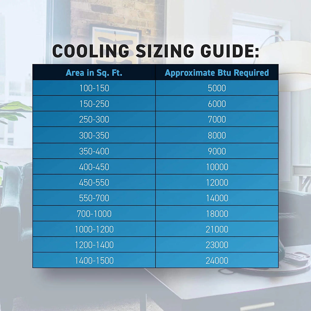 Wi-Fi Controlled White Window Air Conditioner D5448