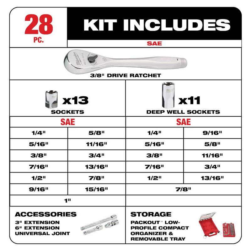 3/8 in. Drive SAE Ratchet and Socket Mechanics Tool Set and Driver Bit Set (128-Piece) E505599