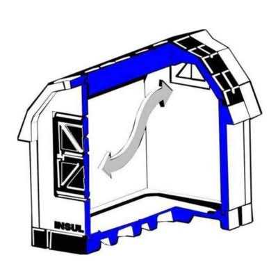 Insulated Dog Palace A8862