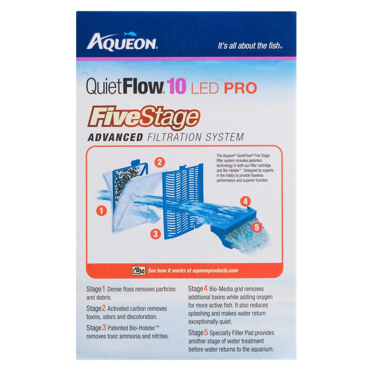 Aquarium Power Filter K15082