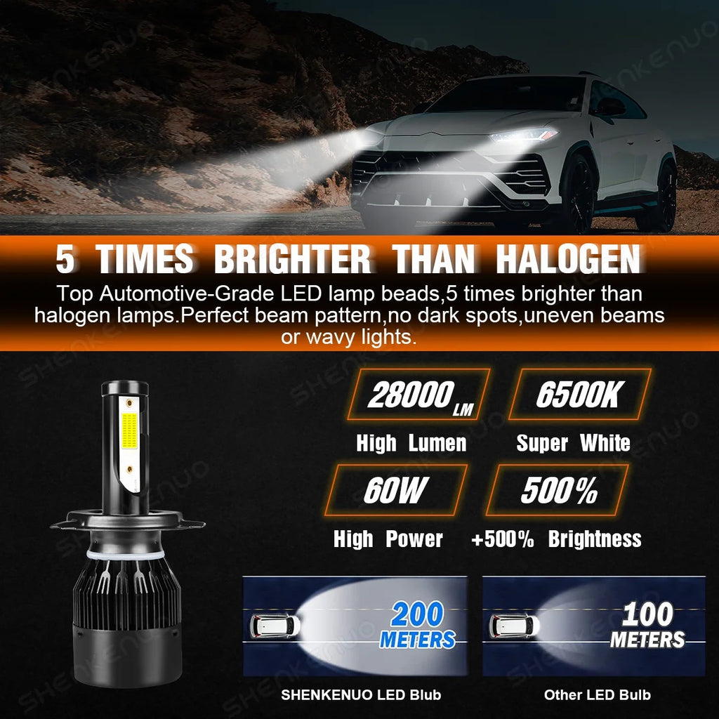 H4 High&Low Beam H11 Fog Light LED Headlight Bulbs 4pcs Q206