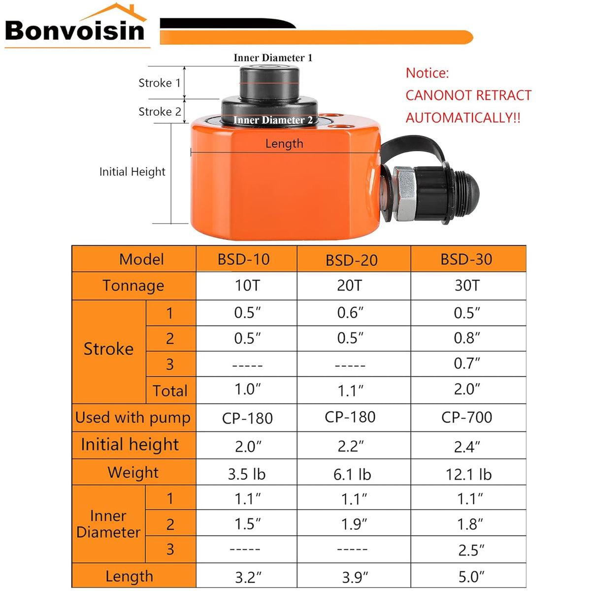 10T Hydraulic Cylinder Jack Porta Power Mini Hydraulic Ram Multi-Acting Low Profile Lifting Cylinders W8630