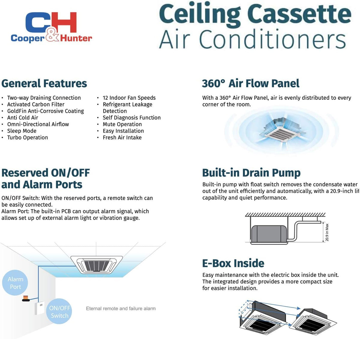 12,000 BTU Ceiling Cassette Mini Split AC/Heating System with Heat Pump I8640