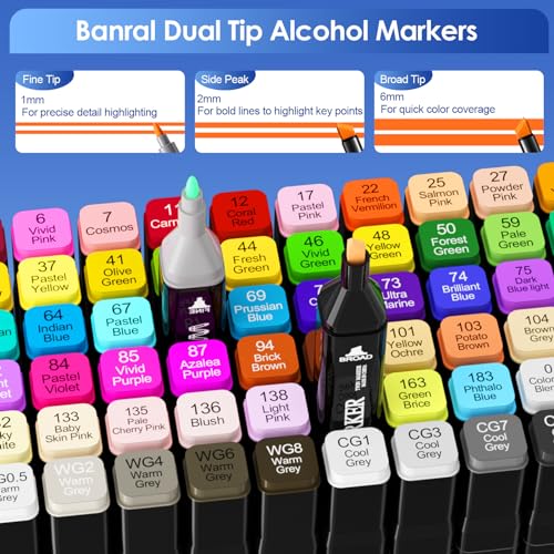 120 Colors Dual Tip Alcohol Based Art Markers Set with Case K841