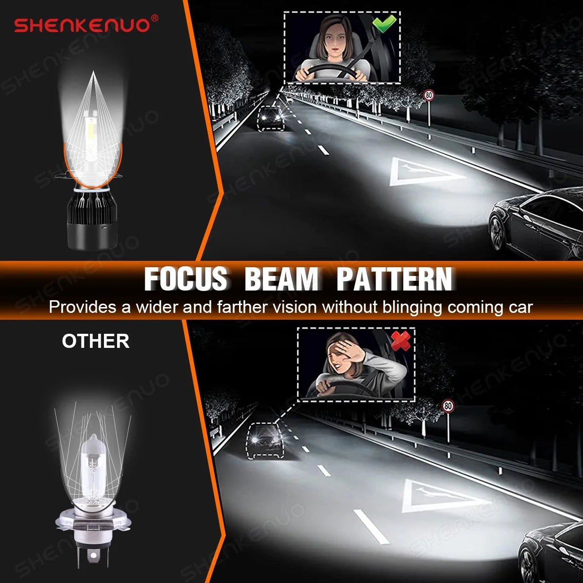 H4 High&Low Beam H11 Fog Light LED Headlight Bulbs 4pcs Q206