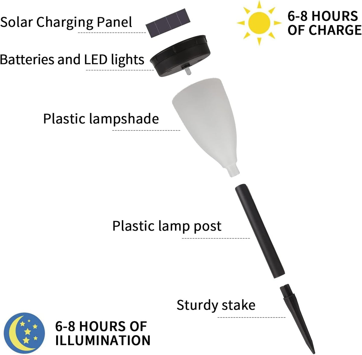 20 Packages Solar Garden Lights L61271