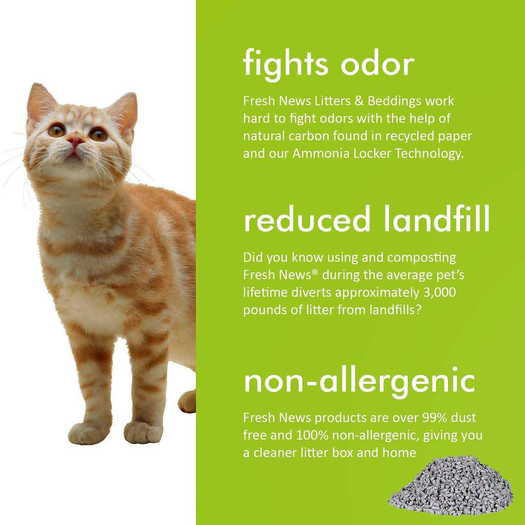 Cat Litter Q27681