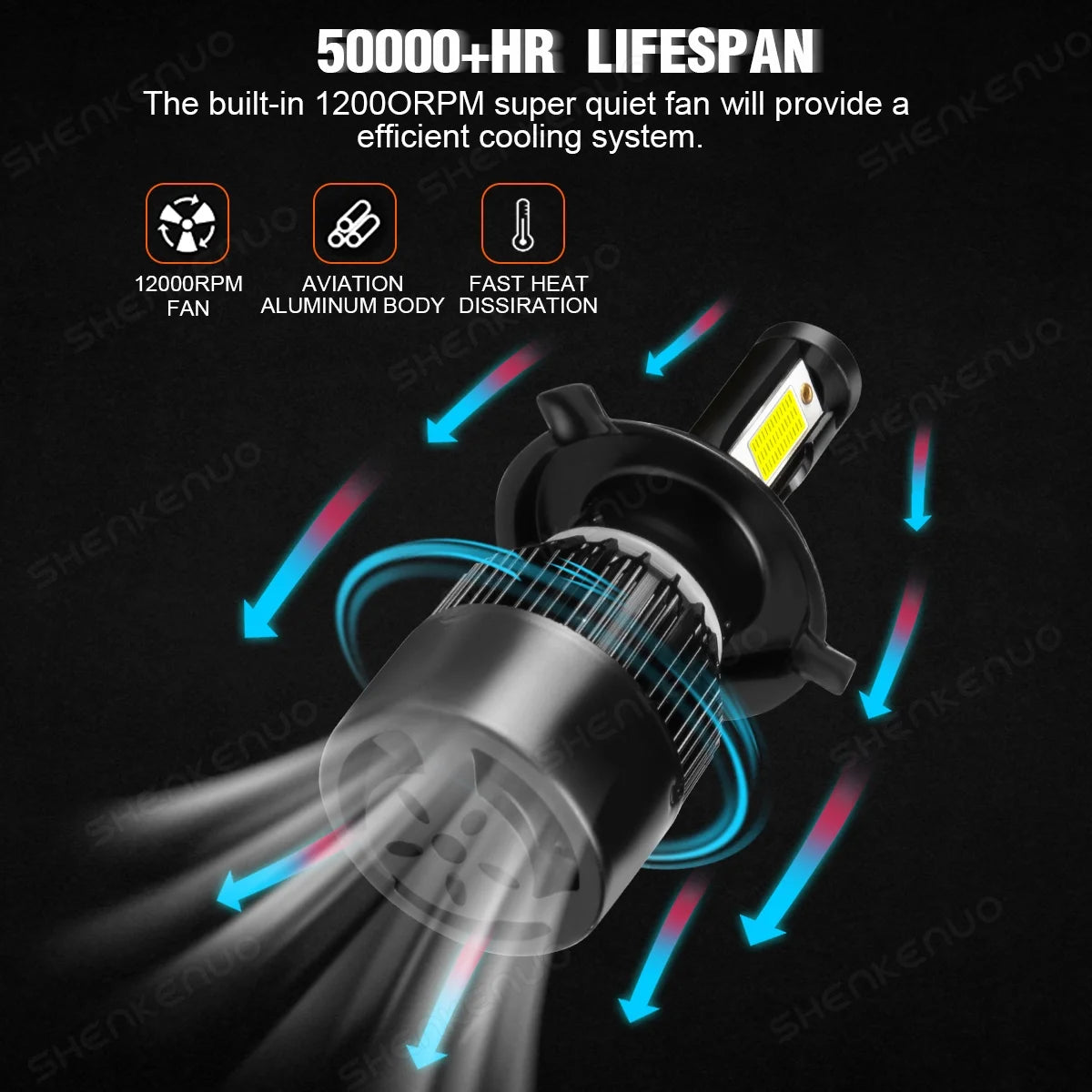 H4 High&Low Beam H11 Fog Light LED Headlight Bulbs 4pcs Q206
