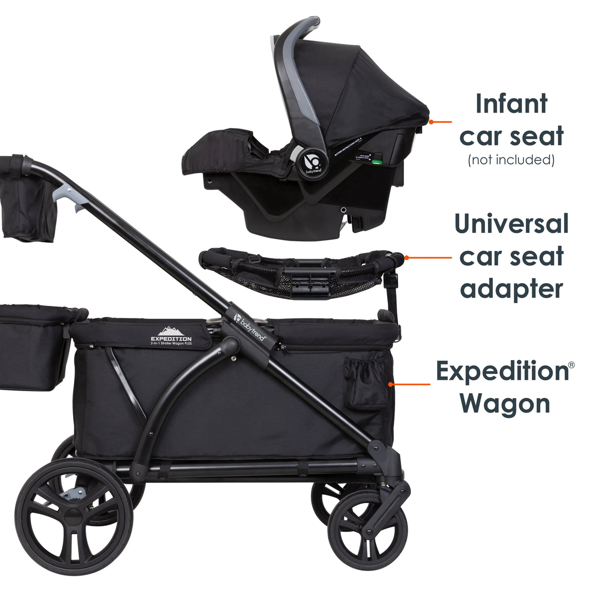 Blue 2 in 1 Push or Pull Stroller Wagon with Canopy Q879676