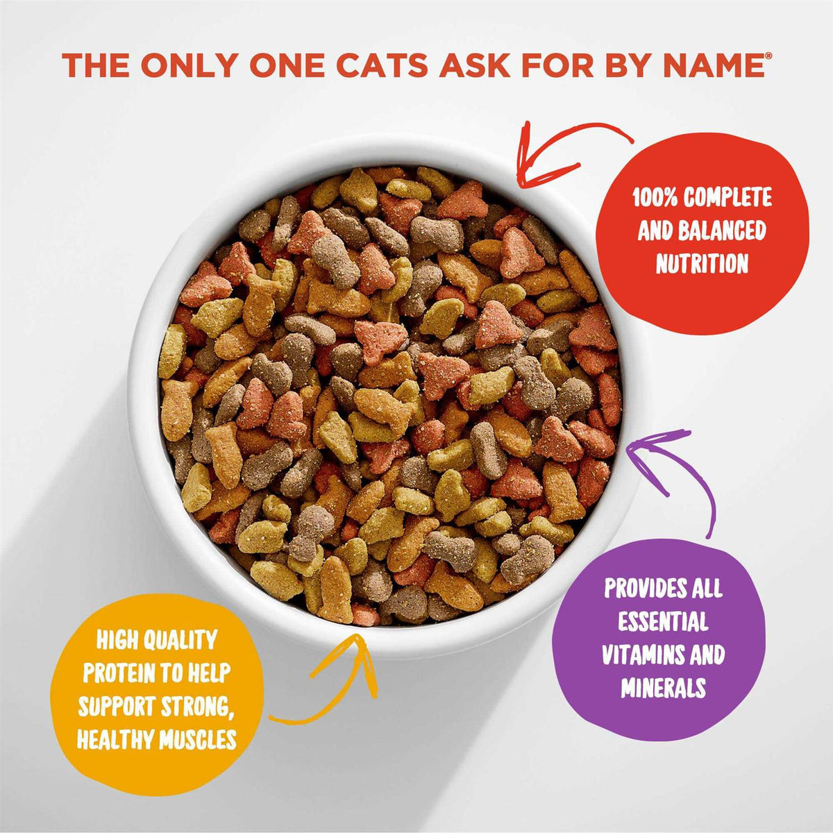 Original Choice Dry Cat Food F63740