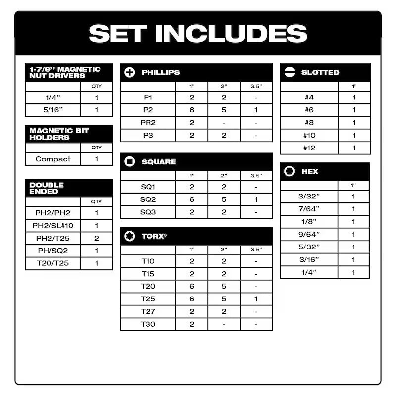 3/8 in. Drive SAE Ratchet and Socket Mechanics Tool Set and Driver Bit Set (128-Piece) E505599