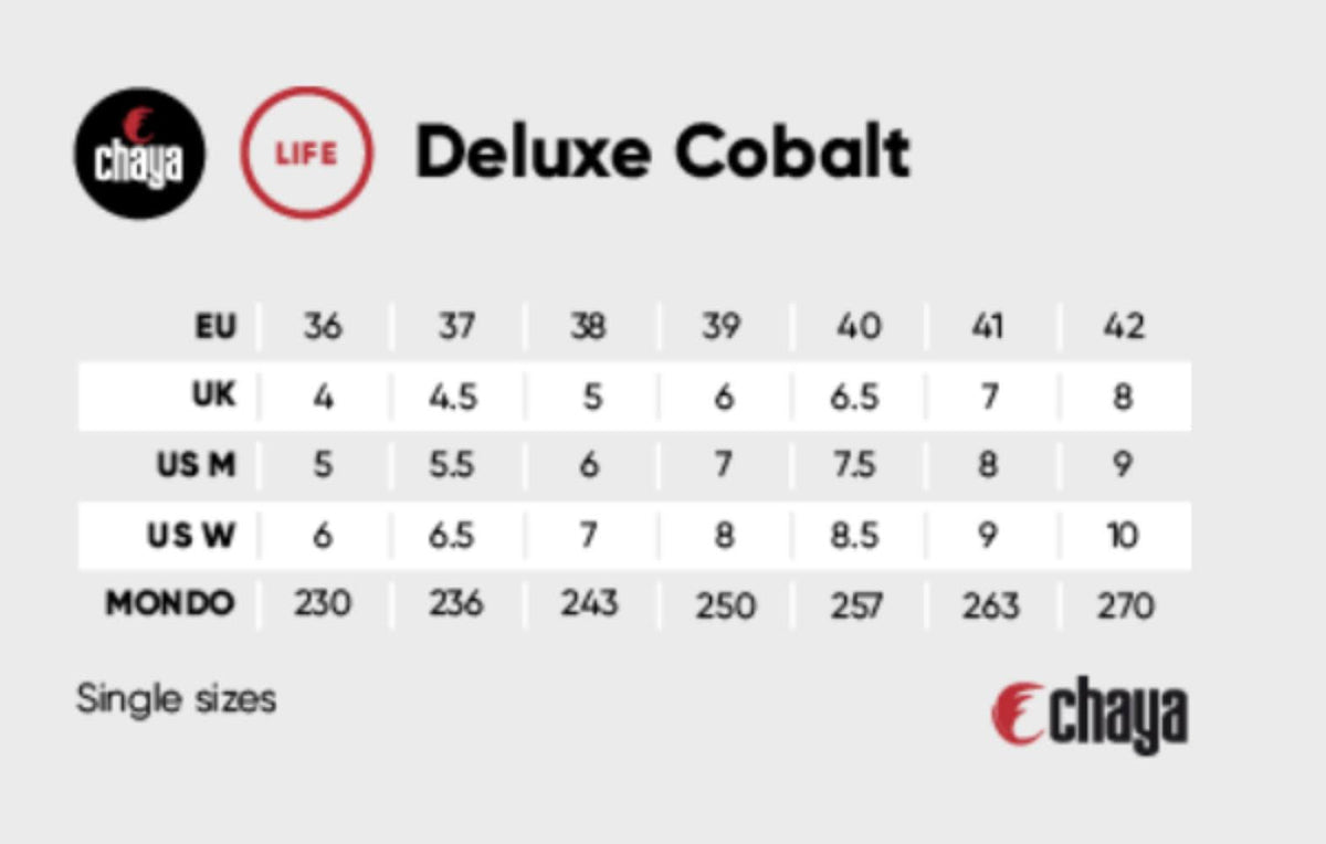 Cobalt 42 Y384