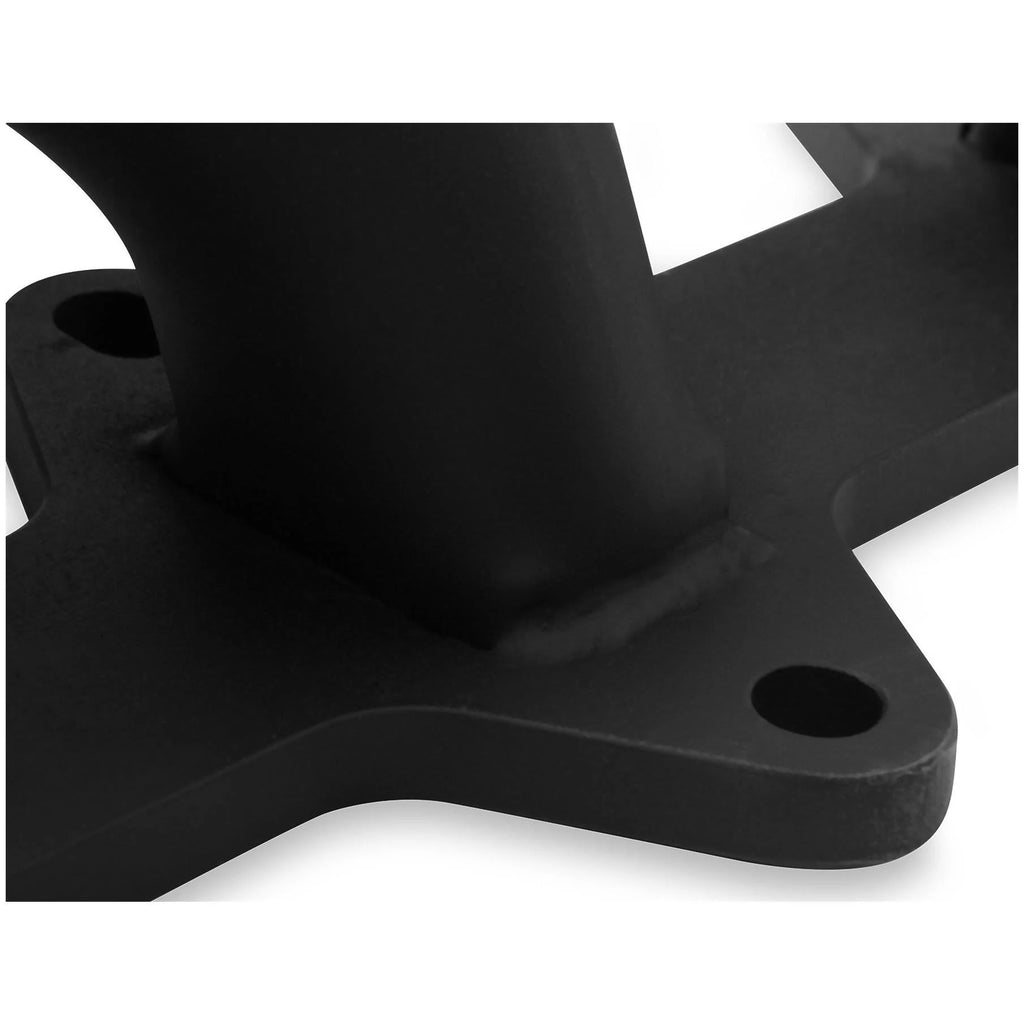 Headers E1579