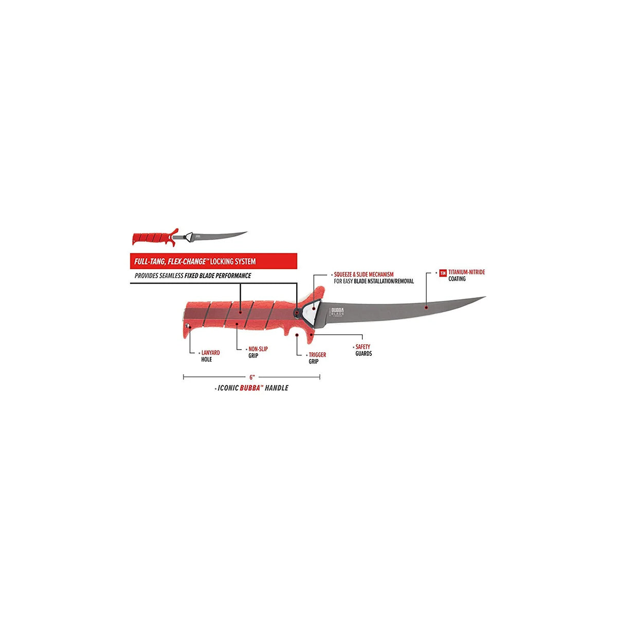 4 Ti-Nitride S.S. Coated Non-Stick Blades with Case H84080
